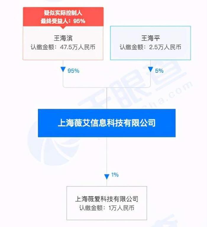 私人伴游安全聯(lián)盟臺(tái)“伴游天下”(組圖) 私人伴游安全聯(lián)盟臺(tái)“伴游天下”(組圖)